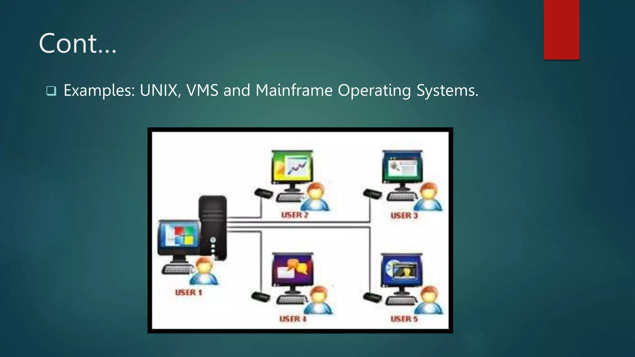 Cont…
 Examples: UNIX, VMS and Mainframe Operating Systems.
 