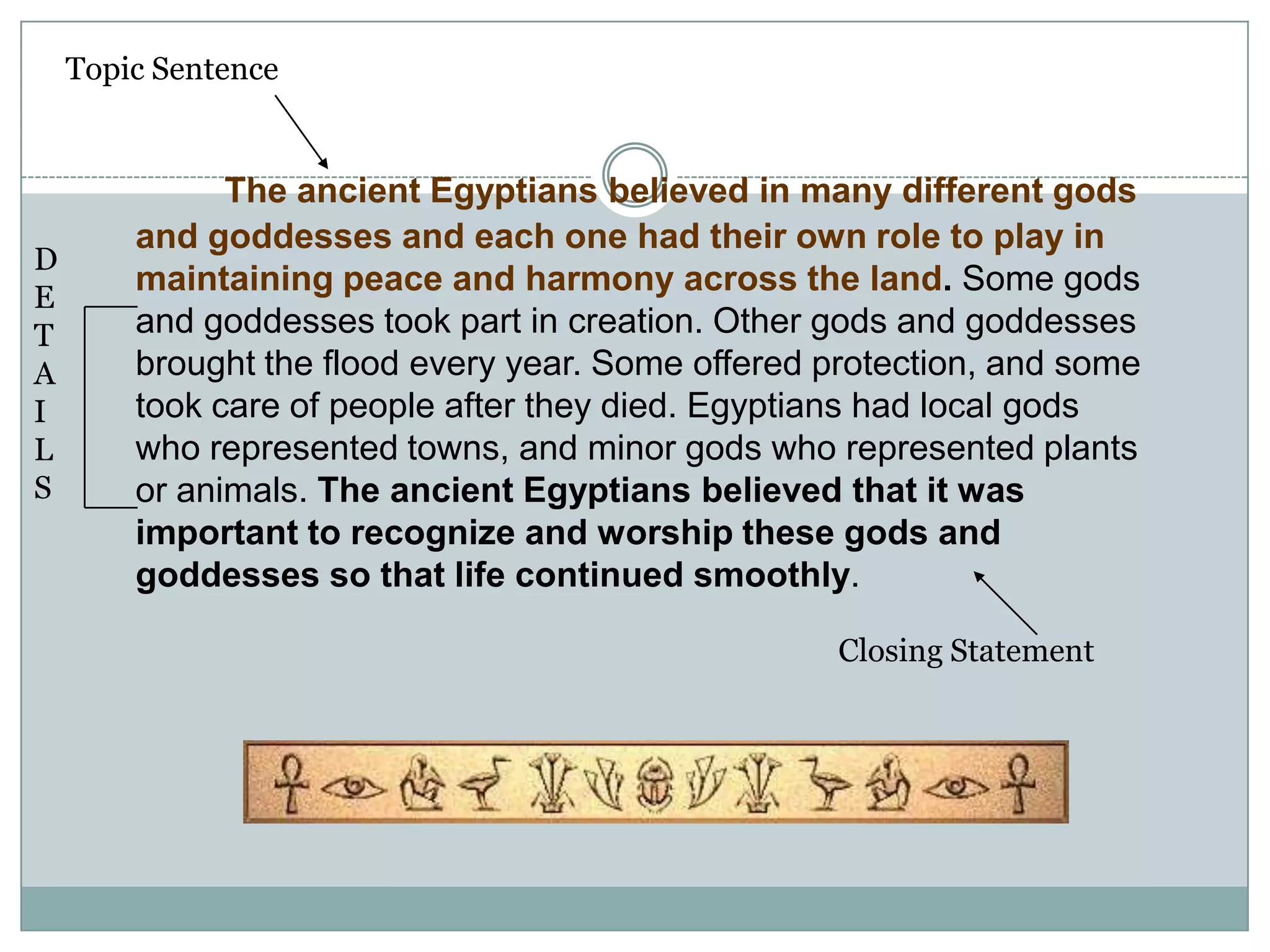 Topic Sentence

D
E
T
A
I
L
S

The ancient Egyptians believed in many different gods
and goddesses and each one had their own role to play in
maintaining peace and harmony across the land. Some gods
and goddesses took part in creation. Other gods and goddesses
brought the flood every year. Some offered protection, and some
took care of people after they died. Egyptians had local gods
who represented towns, and minor gods who represented plants
or animals. The ancient Egyptians believed that it was
important to recognize and worship these gods and
goddesses so that life continued smoothly.
Closing Statement

 