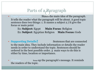 Parts of a Paragraph

:

 Topic sentence

States the main idea of the paragraph.
It tells the reader what the paragraph will be about. A good topic
sentence does two things: 1. It names a subject 2.) It give the
focus or main point
Ex: Subject: Egypt
Main Focus: Religion
Ex: Subject: Egyptian Religion Main Focus: Gods

 Supporting Details

:

Sentences that are connected
to the main idea. They include information or details the reader
needs in order to understand the topic. Sentences should be
ordered in the best possible order. 3 main ways to do this is
either by time, location or importance.

 Closing:

Sums up

the readers of the topic.

the paragraph’s message. It reminds

 