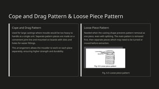 Types-of-Patterns-in-Casting process.pptx
