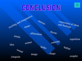 CONCLUSION exciting and imaginative expression of ideas and feelings meter stanzas rhyme simile alliteration concrete haiku repetition ballad sonnet sound image shape couplet cinquain idea 