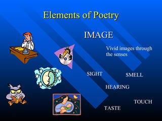 Elements of Poetry IMAGE Vivid images through the senses  SIGHT TASTE SMELL TOUCH HEARING 