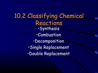 10.2 Classifying Chemical
Reactions
•Synthesis
•Combustion
•Decomposition
•Single Replacement
•Double Replacement
 