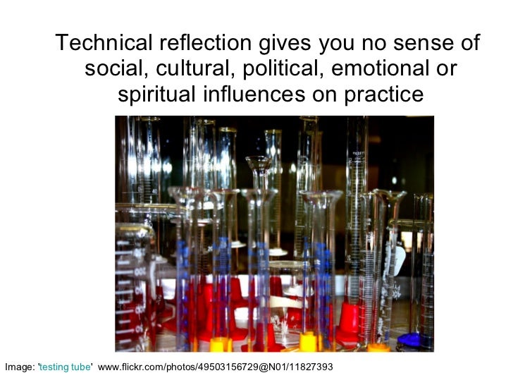 Types Of Reflection