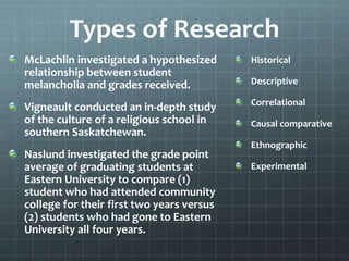 Types-of-Research.ppt