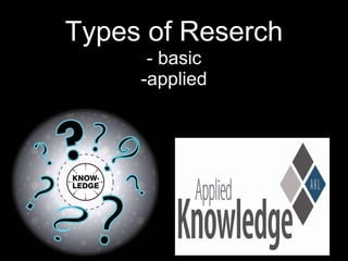 Types of Reserch - basic -applied 
