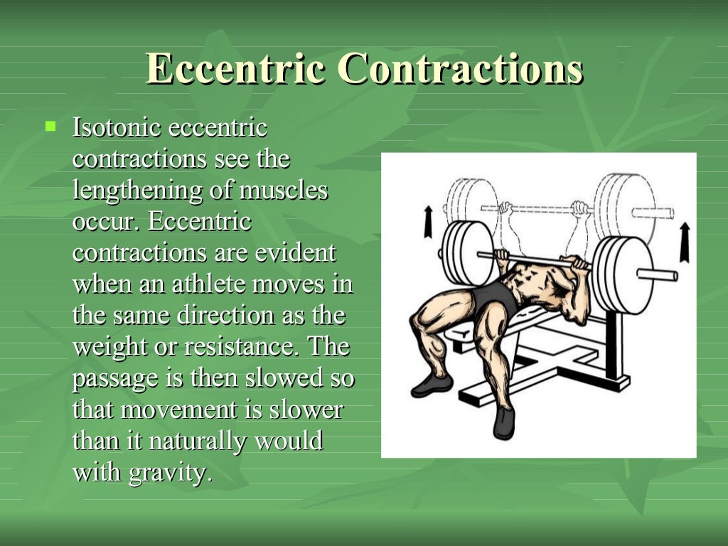 Types Of Resistance Training