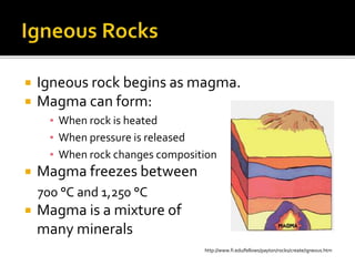  Igneous rock begins as magma.
 Magma can form:
▪ When rock is heated
▪ When pressure is released
▪ When rock changes composition
 Magma freezes between
700 °C and 1,250 °C
 Magma is a mixture of
many minerals
http://www.fi.edu/fellows/payton/rocks/create/igneous.htm
 