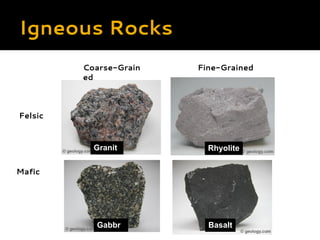 What Are Basic Rocks Types-of-Rocks powerpoint.pdf