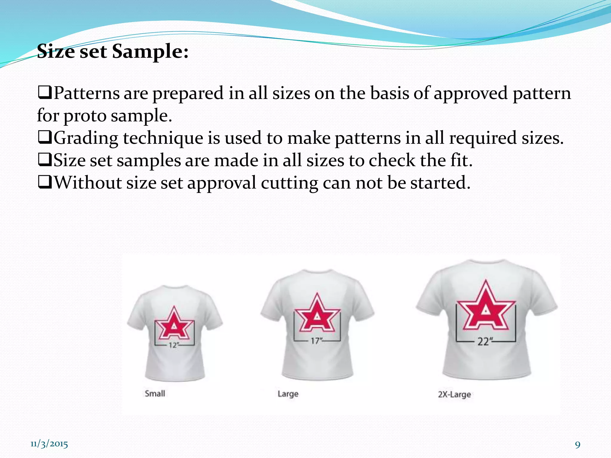 Size set Sample:
Patterns are prepared in all sizes on the basis of approved pattern
for proto sample.
Grading technique is used to make patterns in all required sizes.
Size set samples are made in all sizes to check the fit.
Without size set approval cutting can not be started.
11/3/2015 9
 