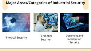 TYPES-OF-SECURITY-MEASURES-FOR-AN-EFFECTIVE-DEFENSE-AGAINST-CRIMES-1 ...
