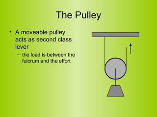 The Pulley A moveable pulley acts as second class lever the load is between the fulcrum and the effort  