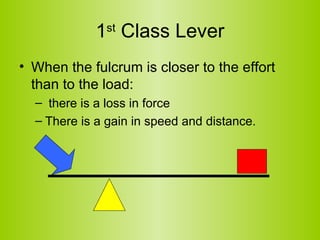 1 st  Class Lever When the fulcrum is closer to the effort than to the load: there is a loss in force  There is a gain in speed and distance.  