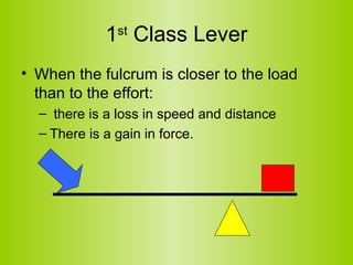 1 st  Class Lever When the fulcrum is closer to the load than to the effort: there is a loss in speed and distance There is a gain in force.  