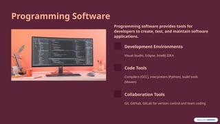 Programming Software Overview Types-of-Software-An-Overviewwwwwww.pptx