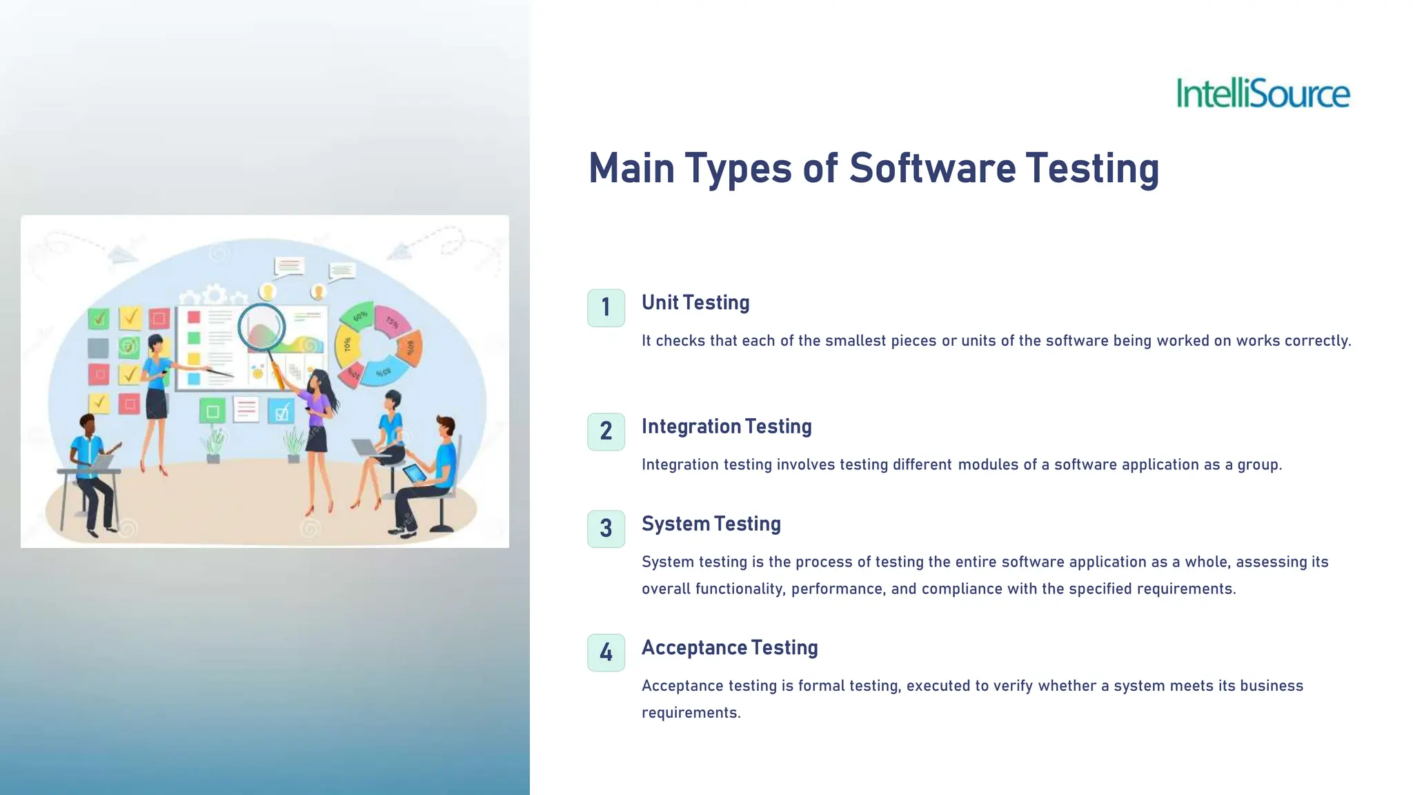 Types-of-Software-Development-Testing-Ensuring-Quality-and-Reliability.pdf