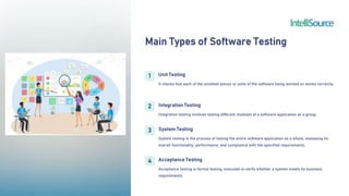 Types-of-Software-Development-Testing-Ensuring-Quality-and-Reliability.pdf