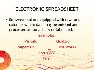 Comprehensive Overview of Software Types and Their Functions in ...