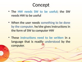 Comprehensive Overview of Software Types and Their Functions in ...