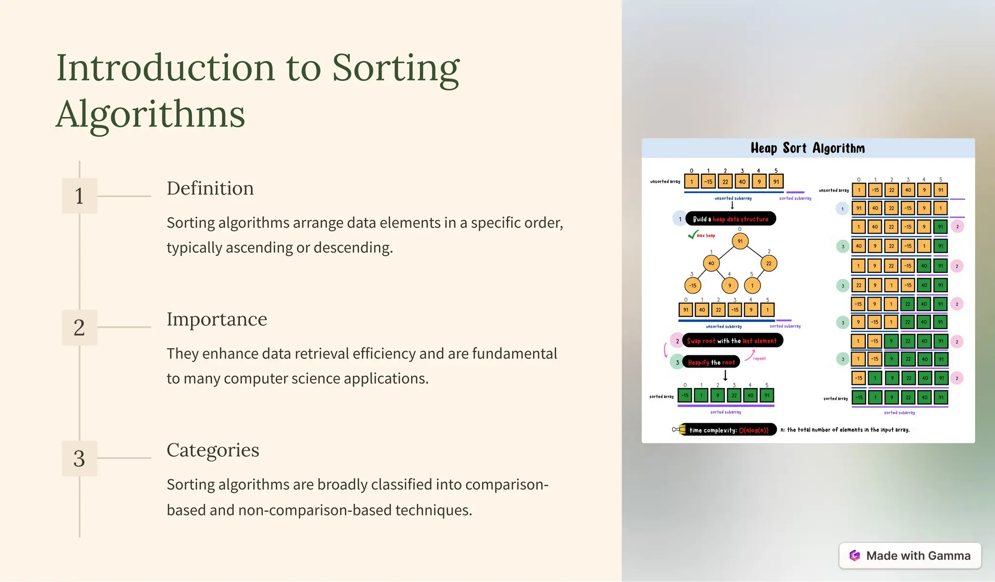 Types-of-Sorting-in-Database-Structure-and-Algorithms.pdf