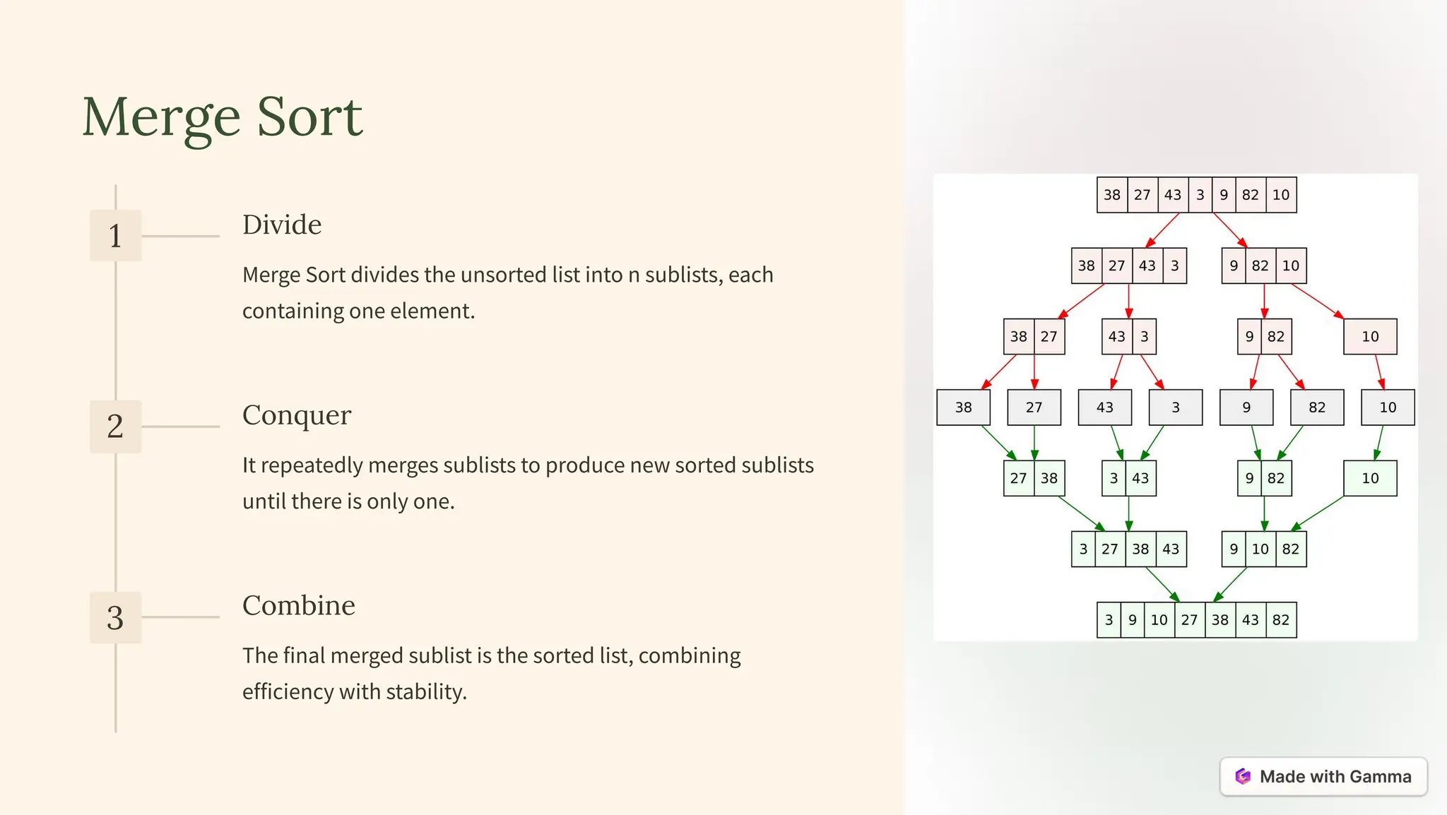 Types-of-Sorting-in-Database-Structure-and-Algorithms.pdf | Programming ...
