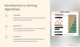 Types-of-Sorting-in-Database-Structure-and-Algorithms.pdf