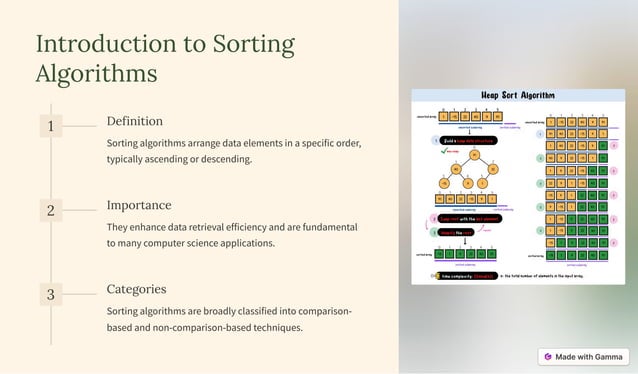 Types-of-Sorting-in-Database-Structure-and-Algorithms.pdf | Programming ...