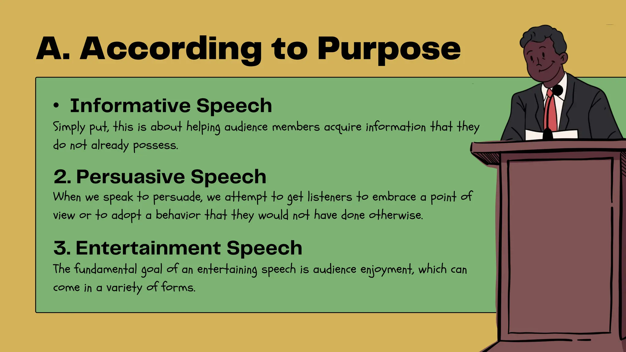 TYPES-OF-SPEECH-STYLE.pptx