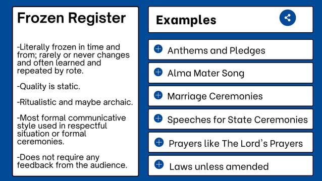 TYPES-OF-SPEECH-STYLES-LANGUAGE-REGISTERS.pdf