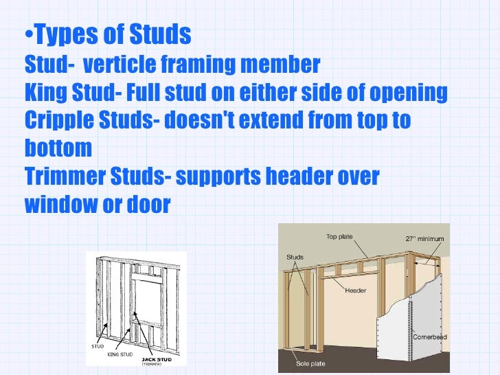 Types of Studs