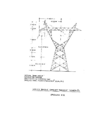design of tower | PDF