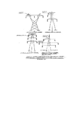 design of tower | PDF