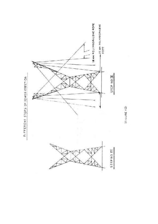 design of tower | PDF