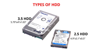 types-of-usb-internal-ram storage and function.pptx