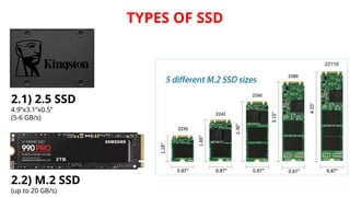 types-of-usb-internal-ram storage and function.pptx