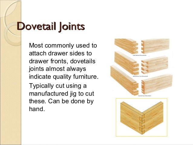 wood joints technology