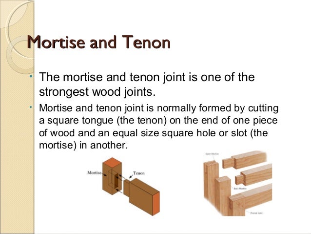 types of-wood-joints