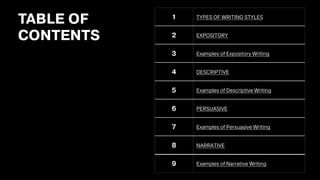 Contents Written Type TYPES-OF-WRITING-STYLES-hgjokjhjkojhkoj1.pptx