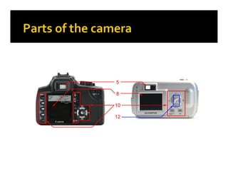 Types-parts-of-cameras.pdf.pdf