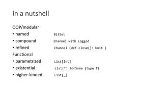 In a nutshell
OOP/modular
• named BitSet
• compound Channel with Logged
• refined Channel {def close(): Unit }
Functional
• parametrized List[Int]
• existential List[T] forSome {type T}
• higher-kinded List[_]
 