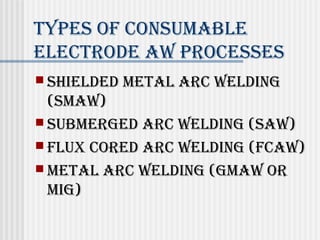 Types of ConsumAble 
eleCTrode AW proCesses 
 shielded meTAl ArC Welding 
(smAW) 
 submerged ArC Welding (sAW) 
 flux Cored ArC Welding (fCAW) 
 meTAl ArC Welding (gmAW or 
mig) 
 