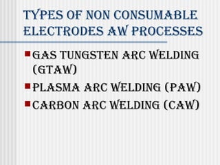 Types of non ConsumAble 
eleCTrodes AW proCesses 
gAs TungsTen ArC Welding 
(gTAW) 
plAsmA ArC Welding (pAW) 
CArbon ArC Welding (CAW) 
 