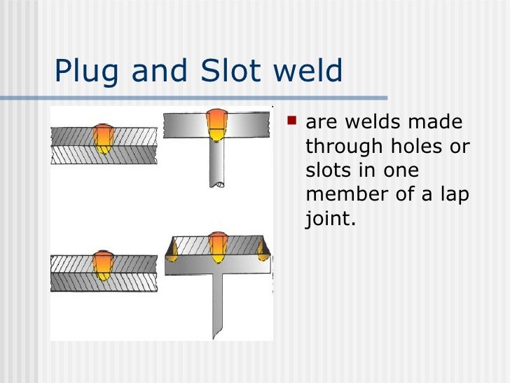 Slots weld