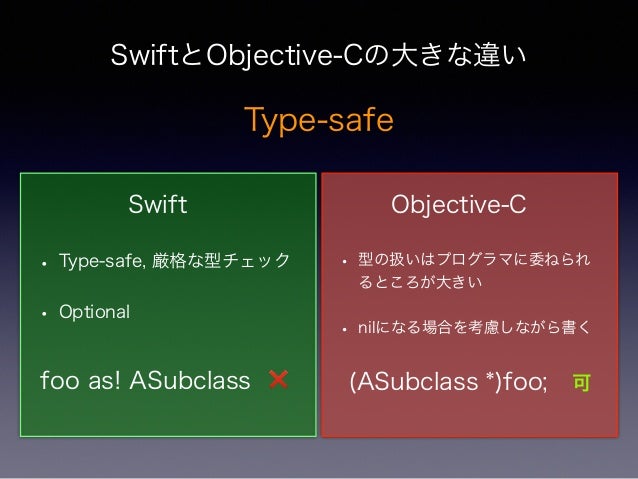 How To Improve Type Safety In Your Objective C Code