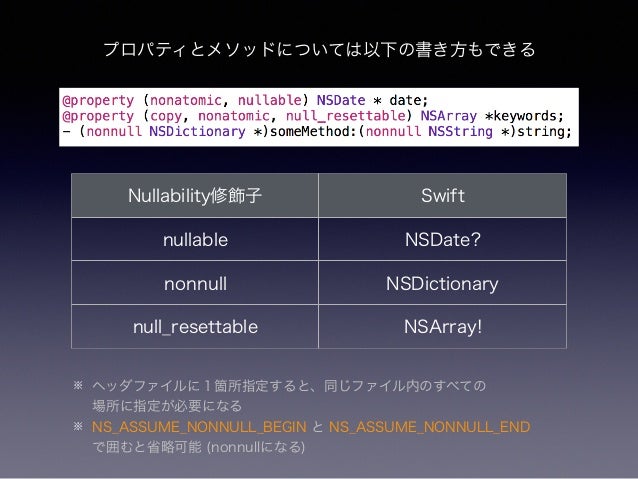 How To Improve Type Safety In Your Objective C Code