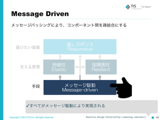 Copyright © 2015 TIS Inc. All rights reserved. 14
Message Driven
メッセージパッシングにより、コンポーネント間を疎結合にする
高レスポンス  
Responsive
伸縮性  
Elastic
耐障害性  
Resilient
メッセージ駆動  
Message-driven
届けたい価値
手段
支える原理
Reactive	
  Design	
  Pattern(http://manning.com/kuhn/)
✓すべてがメッセージ駆動により実現される
 