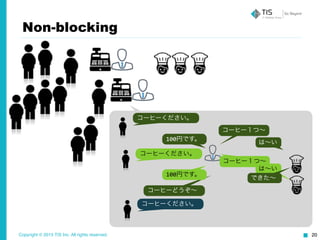 Copyright © 2015 TIS Inc. All rights reserved. 20
Non-blocking
コーヒーください。
コーヒー１つ∼
は∼い
コーヒーどうぞ∼	
  
コーヒーください。
コーヒー１つ∼
100円です。
100円です。
は∼い
できた∼
コーヒーください。
 
