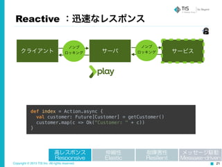 Copyright © 2015 TIS Inc. All rights reserved. 21
Reactive ：迅速なレスポンス
def index = Action.async { 
val customer: Future[Customer] = getCustomer() 
customer.map(c => Ok("Customer: " + c)) 
}
クライアント サーバ サービス
ノンブ
ロッキング
ノンブ
ロッキング
高レスポンス  
Responsive
伸縮性  
Elastic
耐障害性  
Resilient
メッセージ駆動  
Message-driven
 