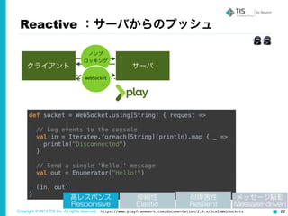 Copyright © 2015 TIS Inc. All rights reserved. 22
Reactive ：サーバからのプッシュ
クライアント サーバ
def socket = WebSocket.using[String] { request => 
 
// Log events to the console 
val in = Iteratee.foreach[String](println).map { _ => 
println("Disconnected") 
} 
 
// Send a single 'Hello!' message 
val out = Enumerator("Hello!") 
 
(in, out) 
}
ノンブ
ロッキング
WebSocket
高レスポンス  
Responsive
伸縮性  
Elastic
耐障害性  
Resilient
メッセージ駆動  
Message-driven
https://www.playframework.com/documentation/2.4.x/ScalaWebSockets
 