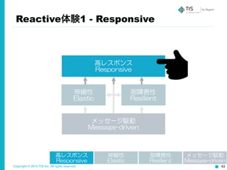 Copyright © 2015 TIS Inc. All rights reserved. 43
Reactive体験1 - Responsive
高レスポンス  
Responsive
伸縮性  
Elastic
耐障害性  
Resilient
メッセージ駆動  
Message-driven
高レスポンス  
Responsive
伸縮性  
Elastic
耐障害性  
Resilient
メッセージ駆動  
Message-driven
 